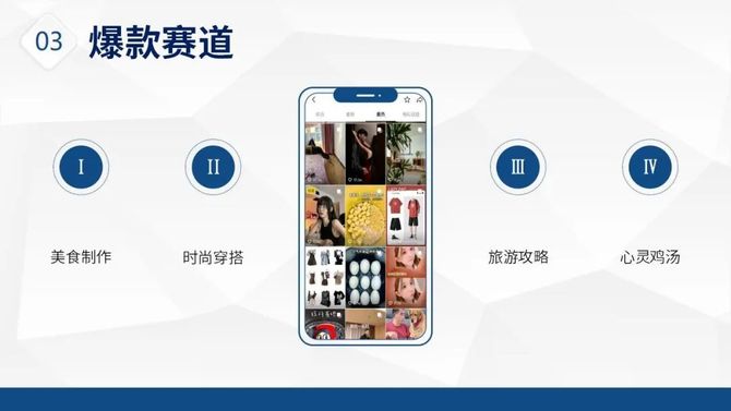 朱小畅说商业, 抖音图文伙伴计划怎么做，抖音图文模式怎么弄