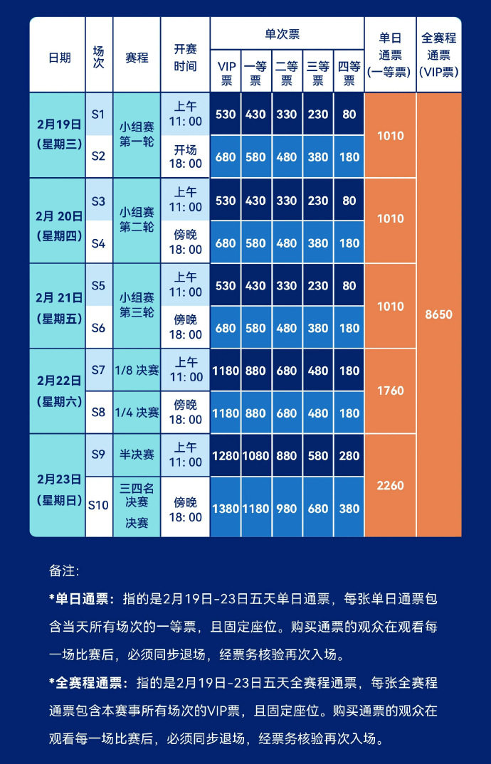 2025女乒世界杯决赛-女乒决赛时间表