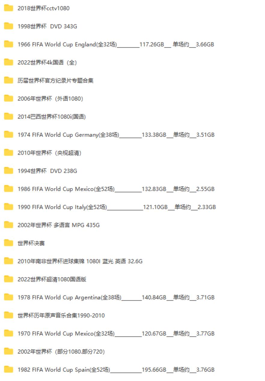 1966~2022年历届足球世界杯比赛视频录像素材 多版本多语言  第2张