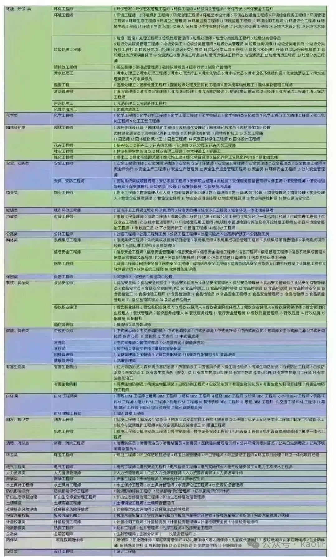 情感陪护是什么工作_保健按摩情感陪护方案_保健按摩情感陪护