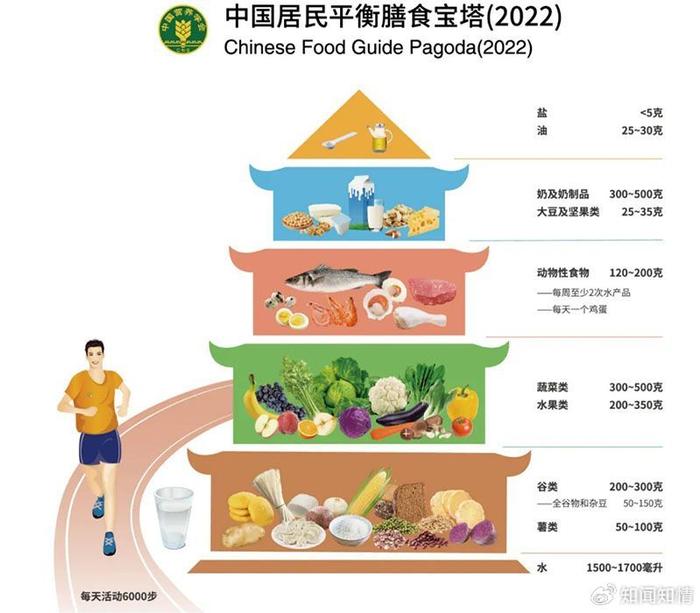 血压饮食病人高于正常值_饮食高血压_高血压病人的饮食