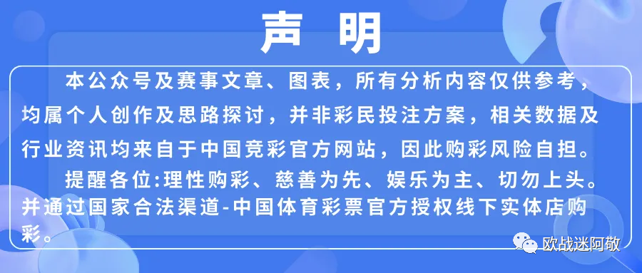 2025年德国世界杯荷兰和葡萄牙-葡萄牙荷兰世界杯