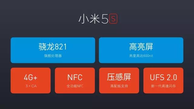 你不知道的小米黑科技_小米黑科技手机_小米黑科技是什么