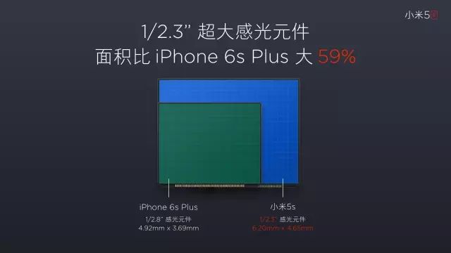 小米黑科技手机_小米黑科技是什么_你不知道的小米黑科技