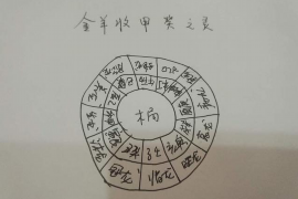 情感咨询哪家好-情感咨询到底有没有用
