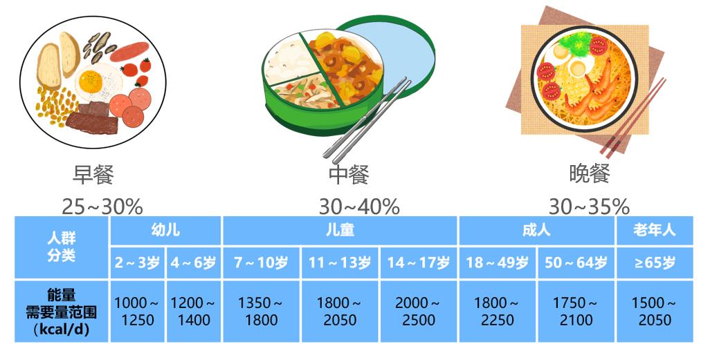 孩子饮食特点是什么_孩子饮食_孩子的饮食
