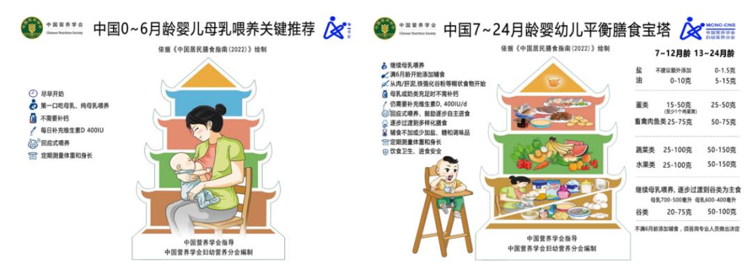 孩子饮食_孩子的饮食_孩子饮食特点是什么