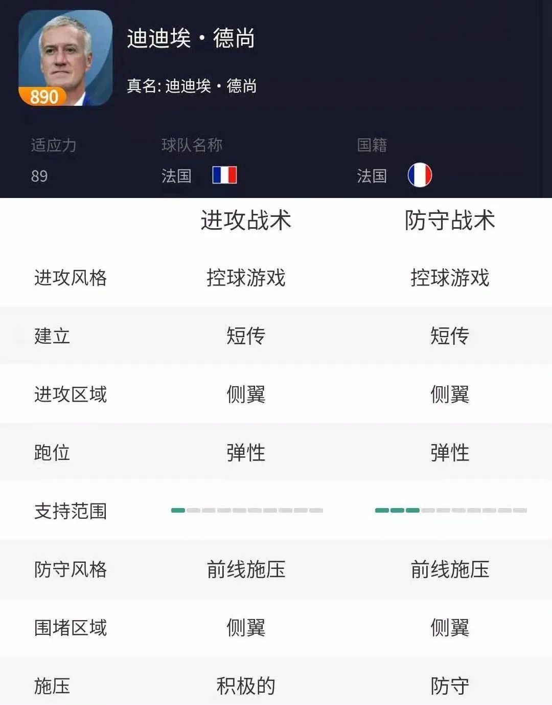 世界杯名额改革_世界杯名额规则_世界杯换人名额