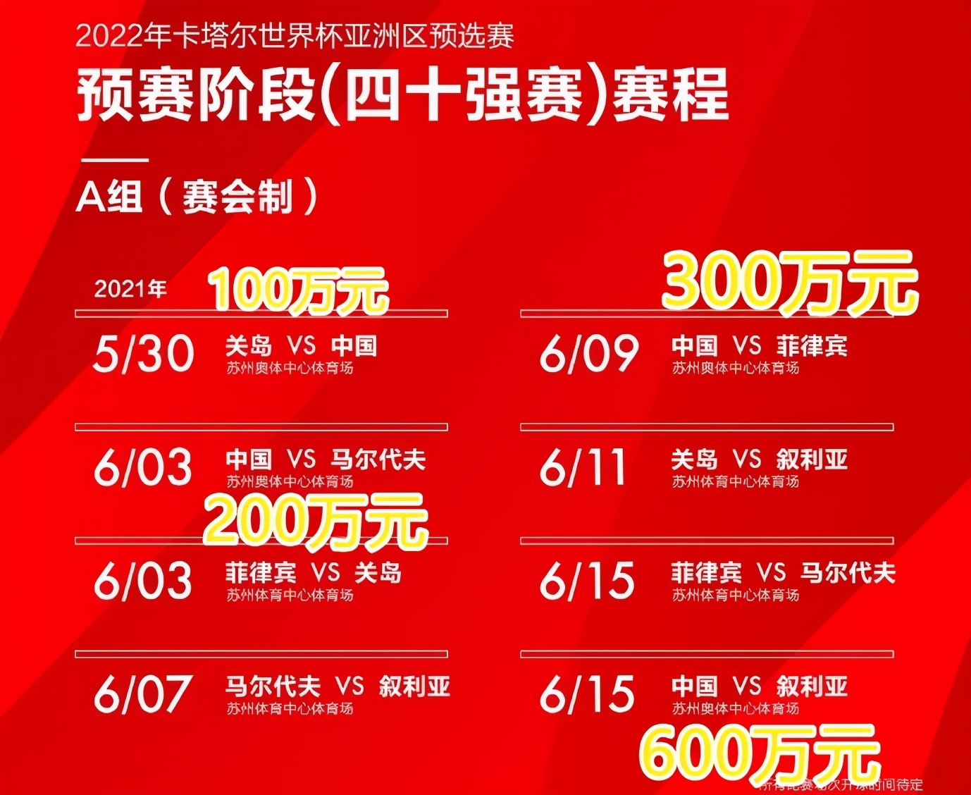 中国队世界杯预选赛积分_积分排名赛_积分比赛