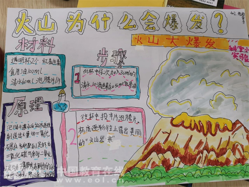 小学科技创新创意方案_科技小学创新内容简介_科技创新内容小学