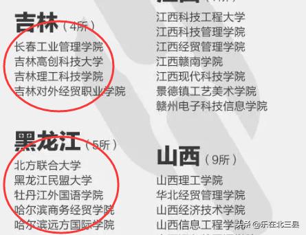 吉林科技职业技术学院_吉林科技职业技术学院百度贴吧_吉林科技职业技术学院三大切记