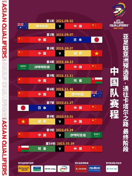 中国世界比赛_2025世界杯中国队赛程12强分组_世界赛中国队伍