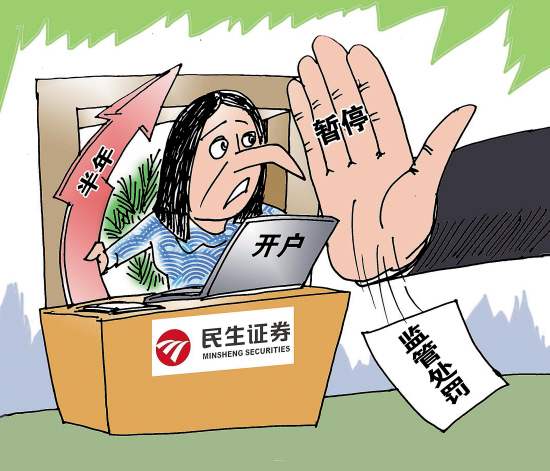 天能科技造价_天能科技_天能科技处罚决定书