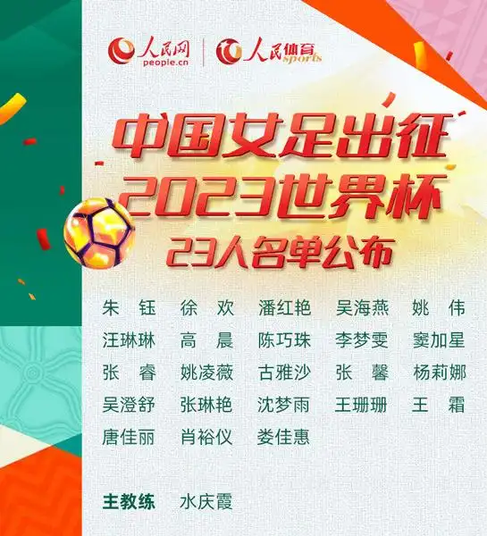 中国公布世界杯女排名单-排名女排