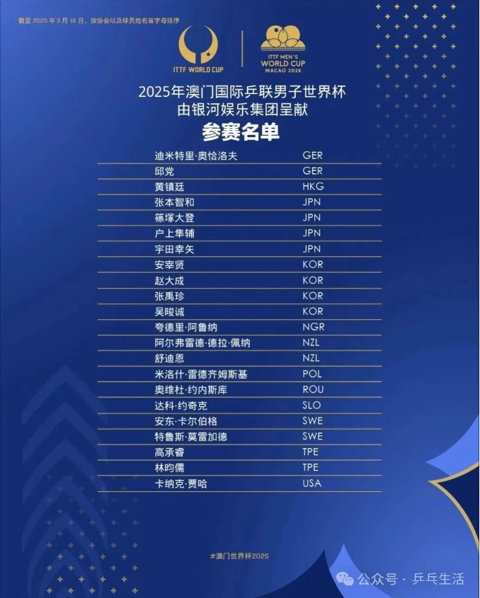 2025世界杯中国队名单彩图_2025世界杯中国队名单彩图_2025世界杯中国队名单彩图