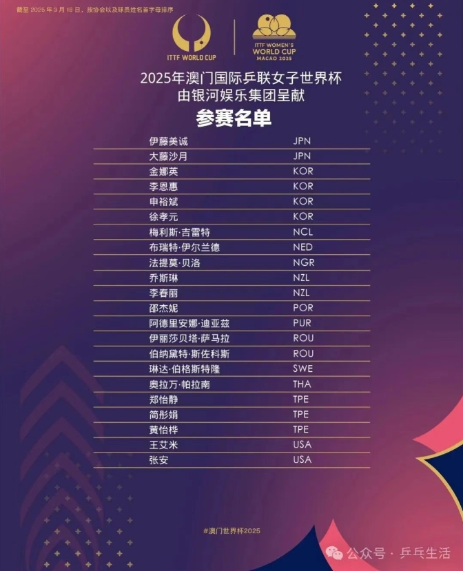 2025世界杯中国队名单彩图_2025世界杯中国队名单彩图_2025世界杯中国队名单彩图