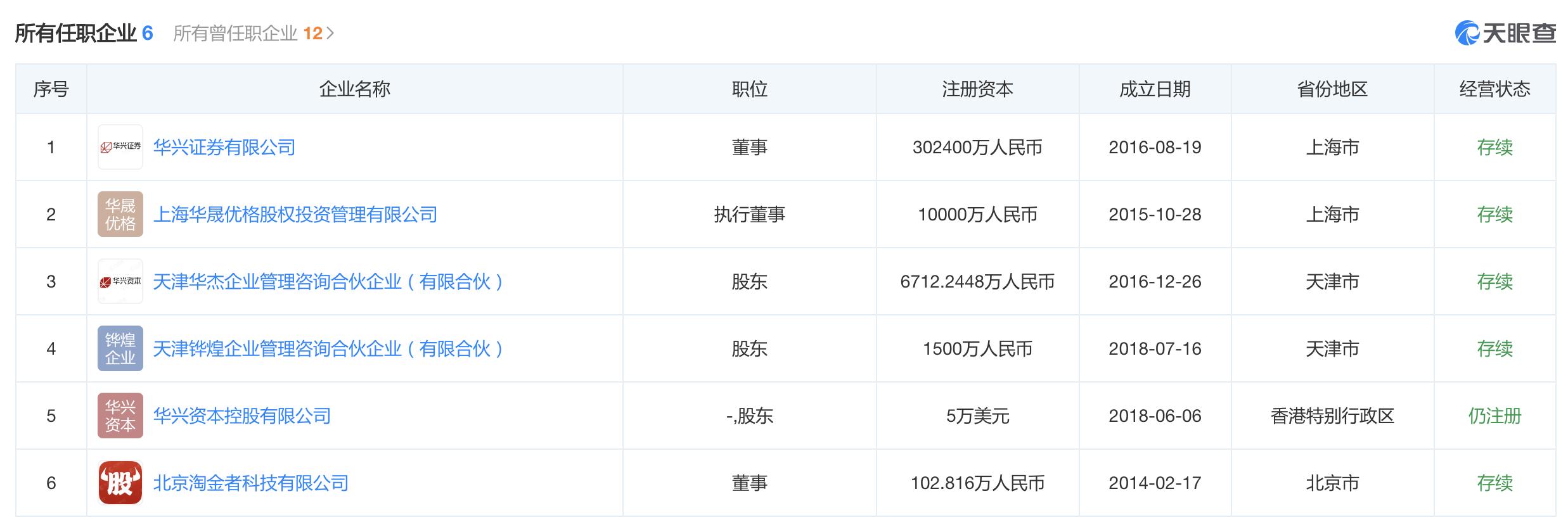 亚信联创和亚信科技什么关系_联创亚信_亚信联创科技