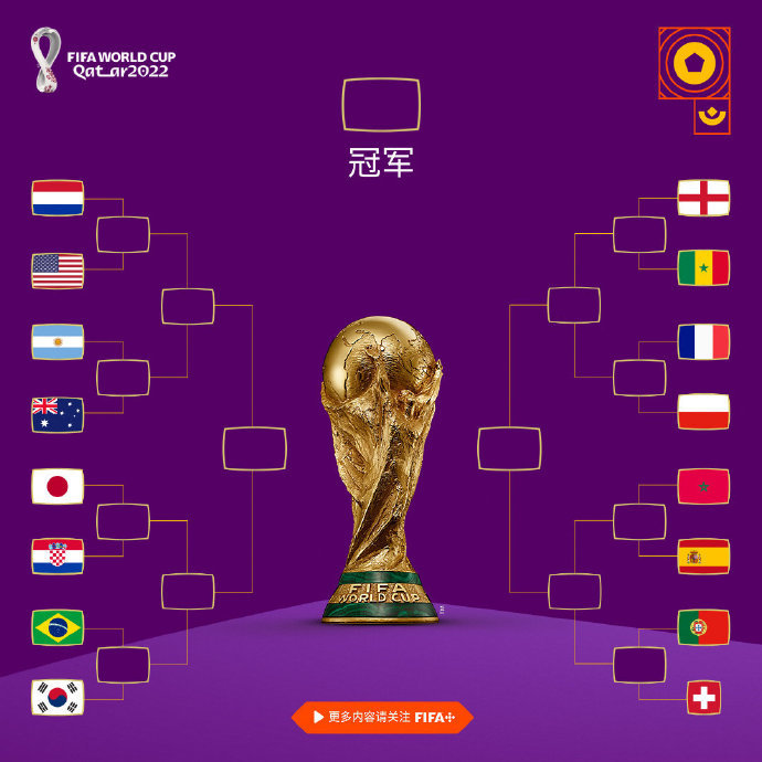 2025年韩日世界杯美国队同葡萄牙-葡萄牙参加美洲杯