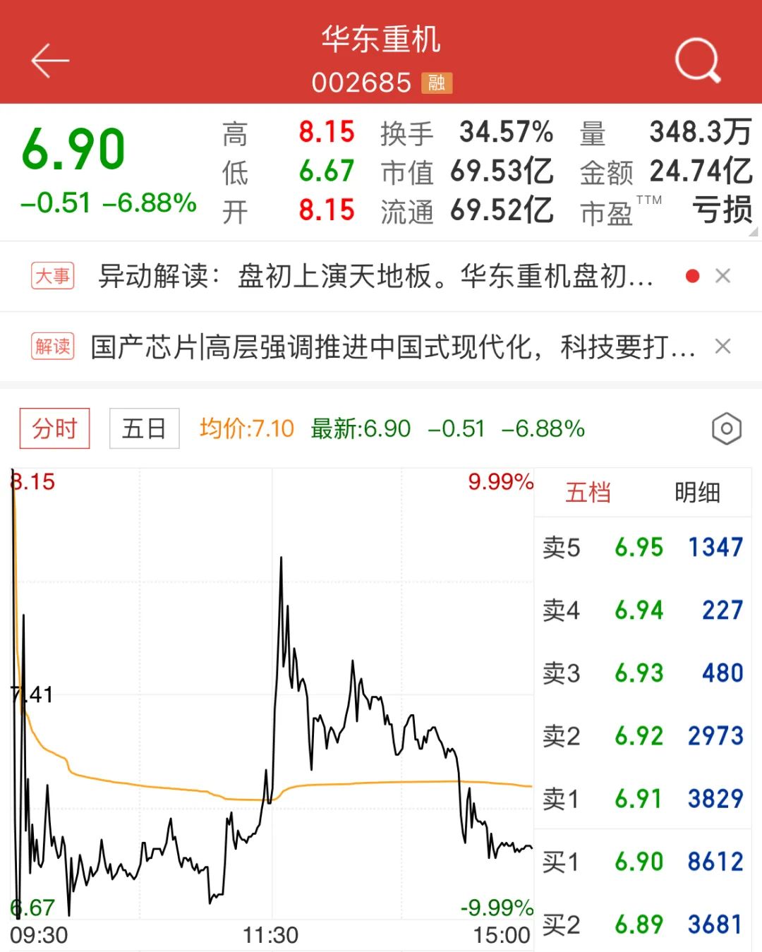 科森科技收盘价_科森科技股票行情_森科能源市值