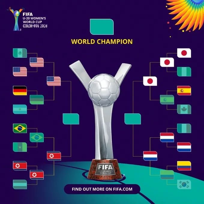 巴西世界杯回看-巴西杯2021