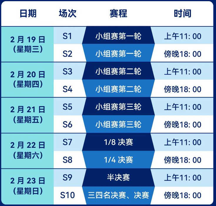 世界杯选手排名_世界杯知名球员排名_2025世界杯球员排名