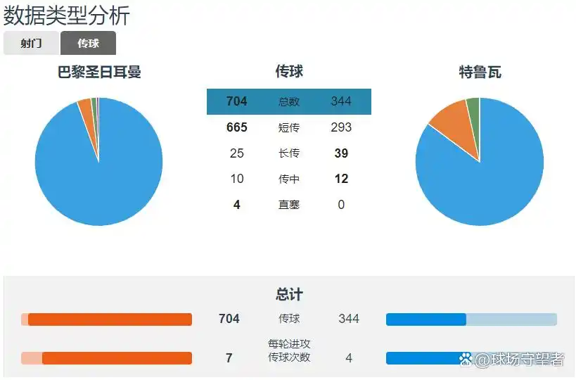 内马尔世界杯集锦_内马尔全球杯_内马尔集锦
