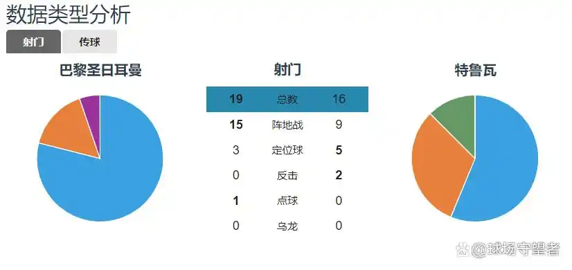 内马尔集锦_内马尔世界杯集锦_内马尔全球杯