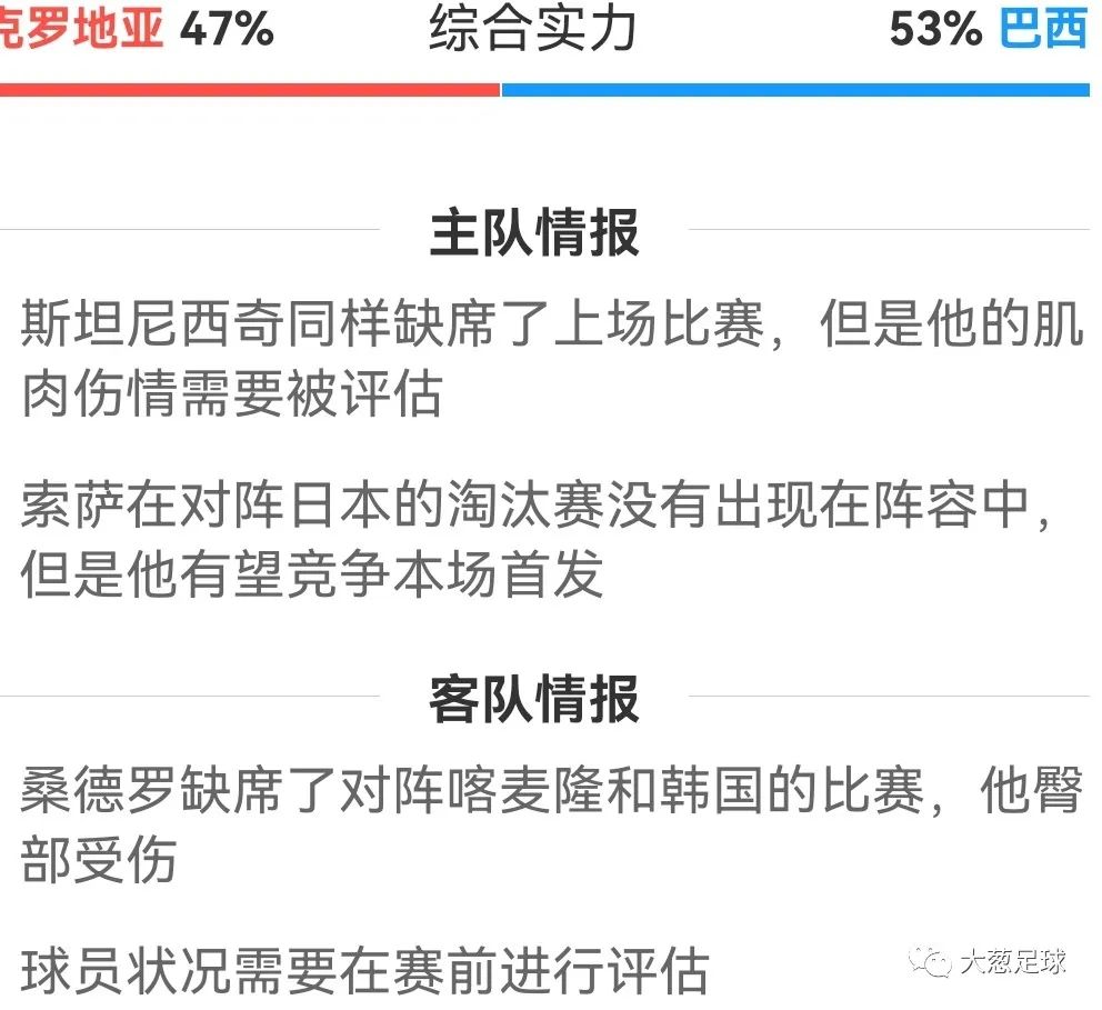 巴西世界杯决赛颁奖_巴西杯决赛时间2021_巴西世界杯决赛作文
