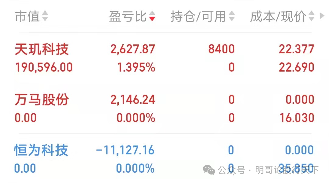 天玑科技_天玑科技是什么龙头_天玑算科技