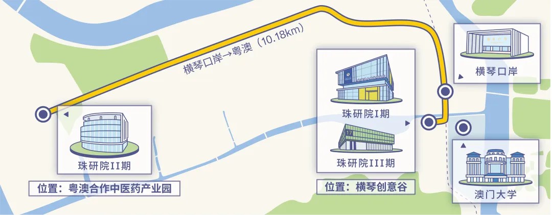 珠海澳大科技研究院-珠海澳科技院研究大学怎么样