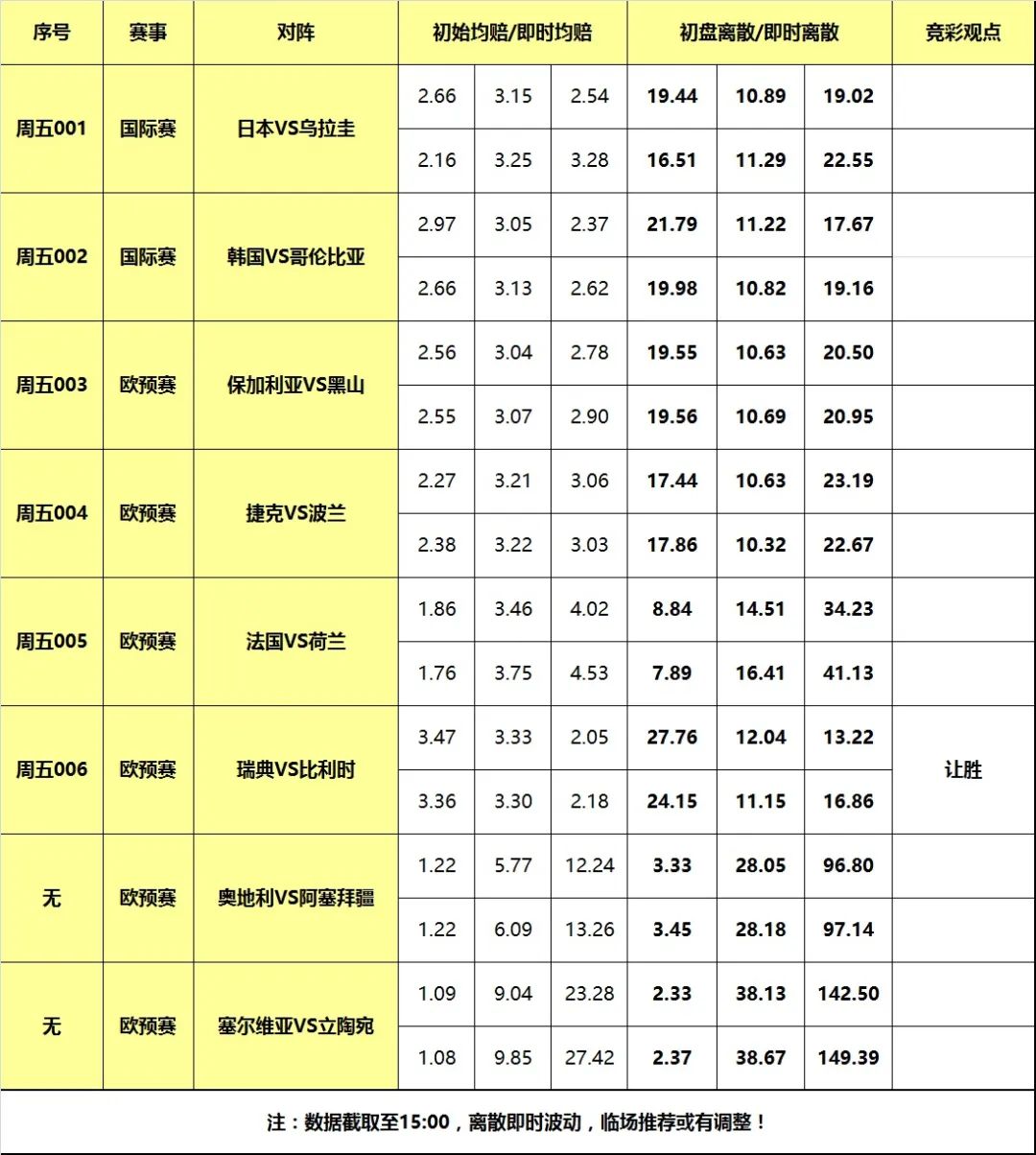 葡萄牙冠军联赛附加赛_世界杯附加赛葡萄牙瑞典_葡萄牙瑞典附加赛全场录像