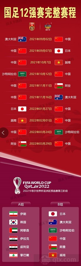 国足进2022世界杯了吗