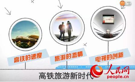 “高铁旅游营销一站式服务”创新大会在北京举行