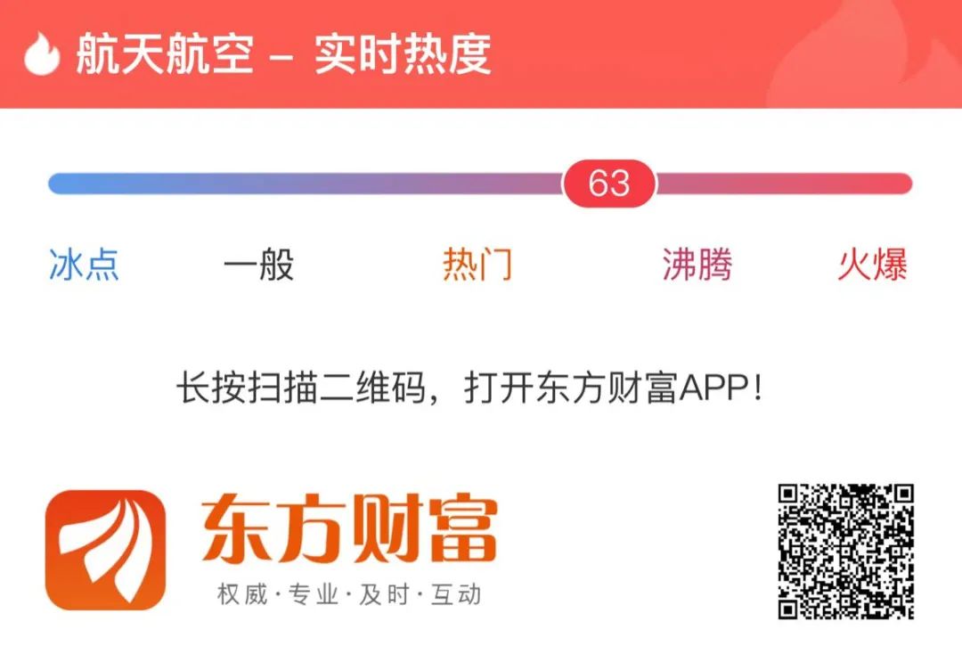 大立科技重组2020_大立科技是军工板块吗_大立科技兵器集团重组