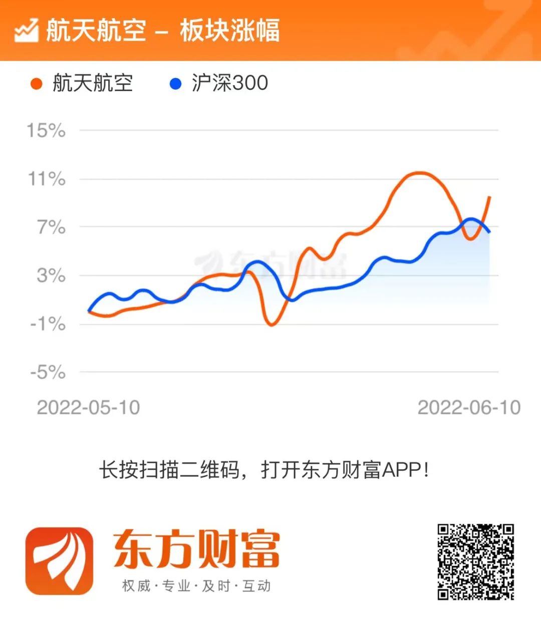 大立科技重组2020_大立科技兵器集团重组_大立科技是军工板块吗