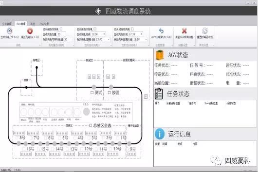 中国电子科技集团公司第二十九研究所 四威集团_东莞威易仕电子科技有限公司_上海威锐电子科技有限公司股票