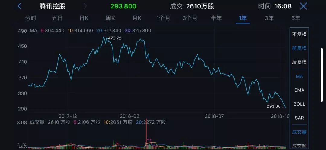 腾讯云科技有限责任公司_腾讯云科技有限公司_科技腾讯有限云公司官网