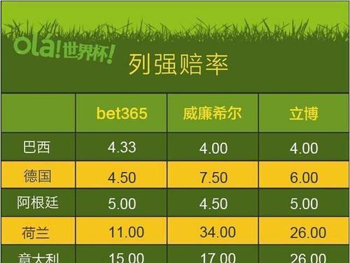 意大利杯夺冠_意大利世界杯成绩_意大利杯赛排名