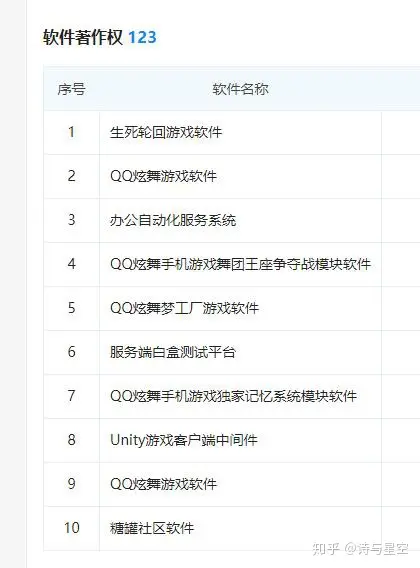 北京永航科技有限公司待遇_北京永航科技环境怎么样_北京永航科技有限公司