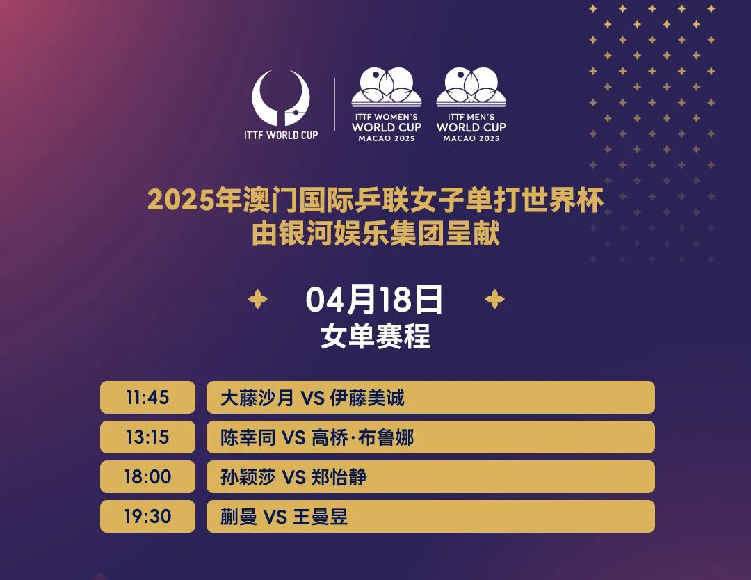 2022北京世界杯_北京杯赛热度排名_2025世界杯赛程表 北京时间