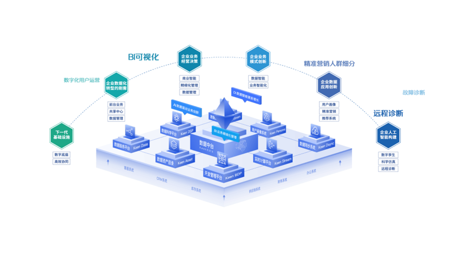 北京智能科技_北京杰智科技_北京科技智能有限公司