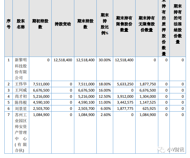 黎明股份公司简介_新黎明防爆科技股份有限公司_黎明实业有限公司