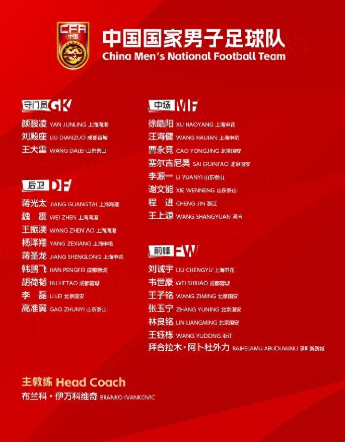 中国帆船帆板队集训名单_世界杯中国队 球员名单_中国花滑队新名单