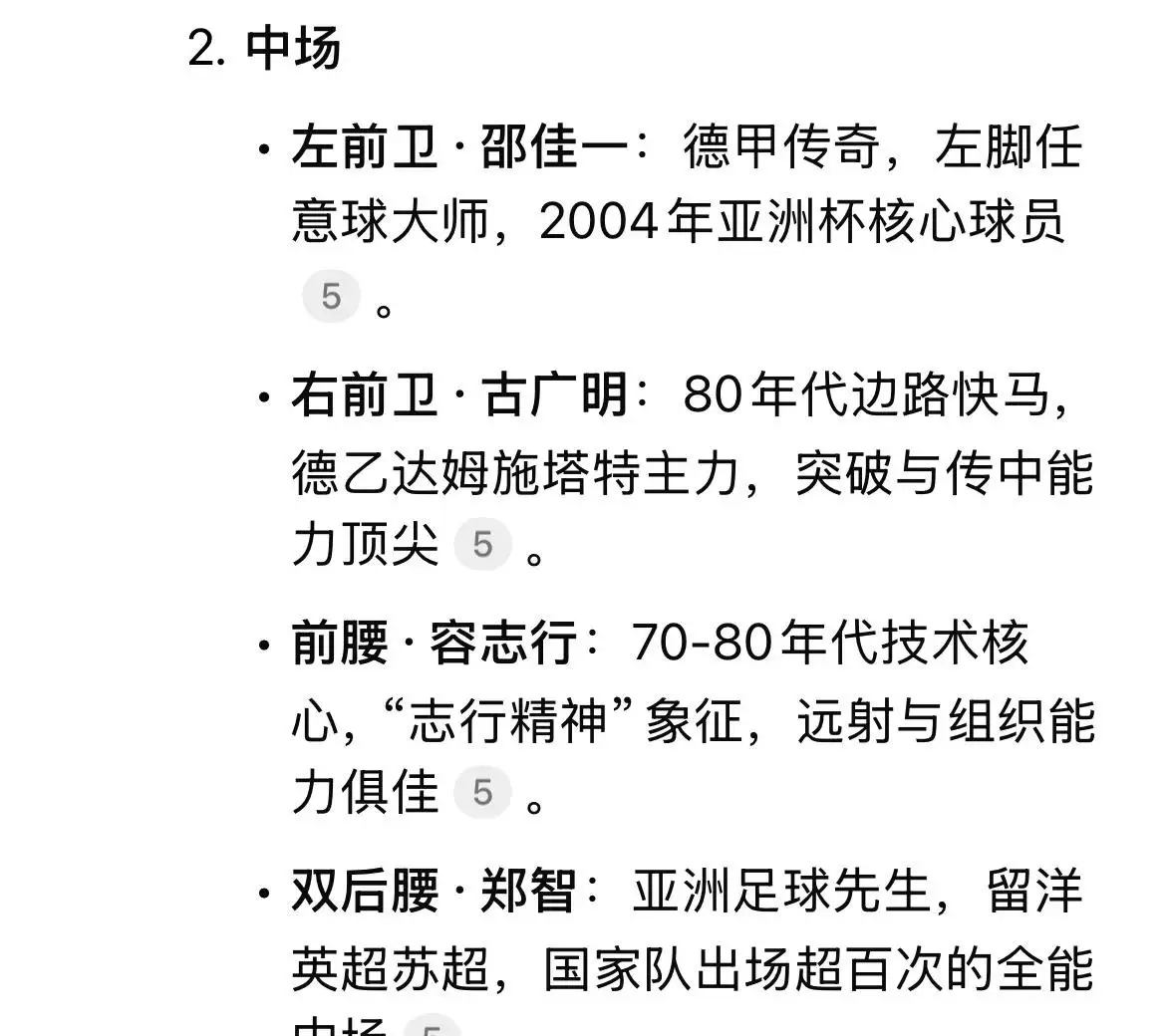 世界最佳11人2020_世纪最佳运动员奖杯_2025世界杯最佳11人