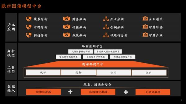 平安科技 欧平台_平安科技产品是什么_平安科技app下载