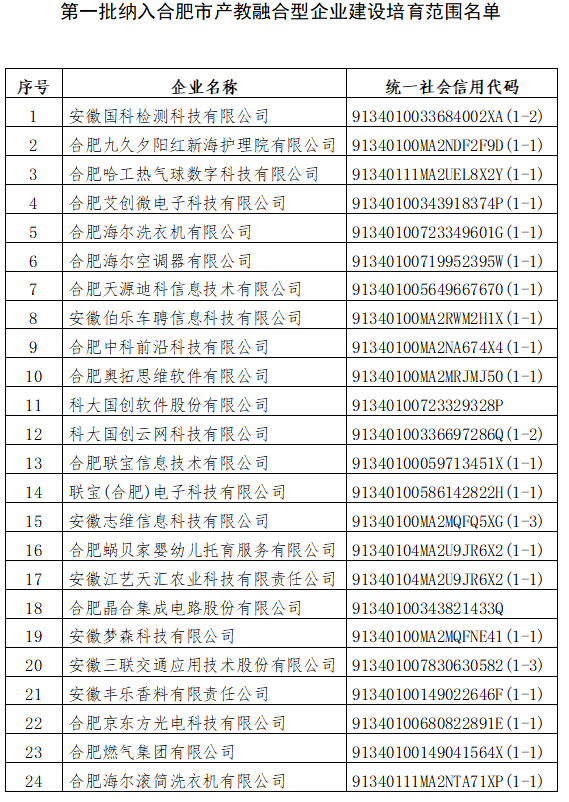 联宝(合肥)电子科技有限公_合肥联宝电子科技怎么样_合肥联宝电子是做什么的