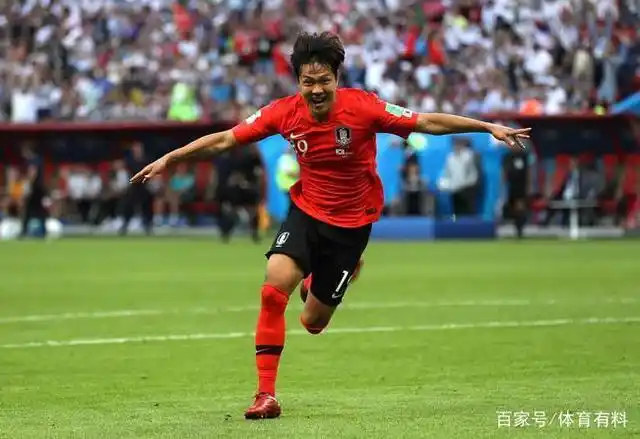 金英权 世界杯_金英权进球_世界冠军金杯足球赛