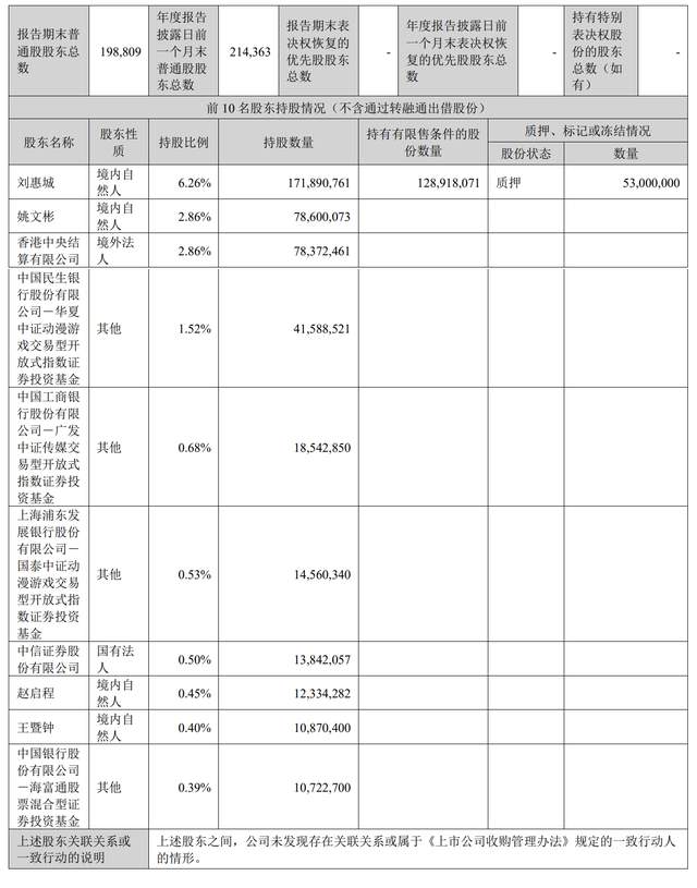 搜狐证券软件_掌趣科技搜狐证券_狐科技搜证券掌趣怎么样