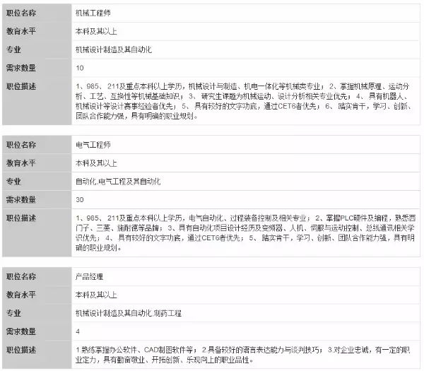 楚天科技股份有限公司怎么样-楚天科技生产什么