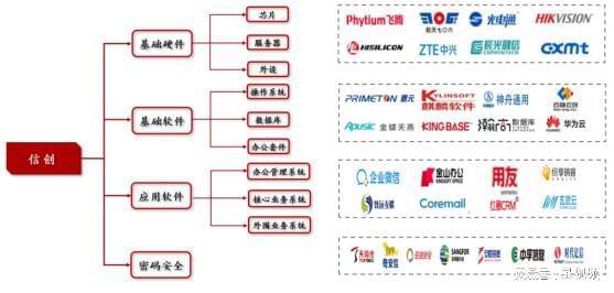 北京宏福科技园_北京宏盛科技有限公司_北京宏盛福宁 科技